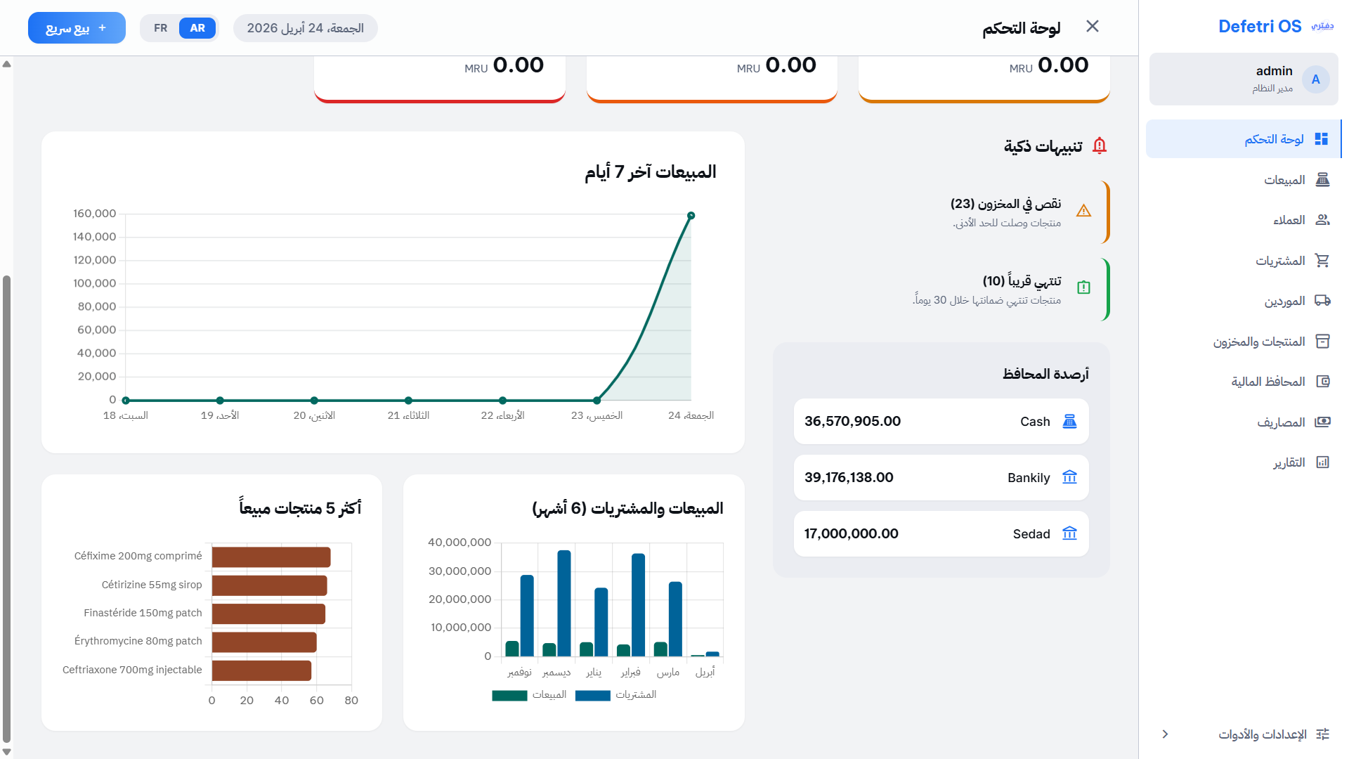 لوحة التحكم الرئيسية في Deftari OS - عرض شامل للمبيعات والإحصائيات اليومية