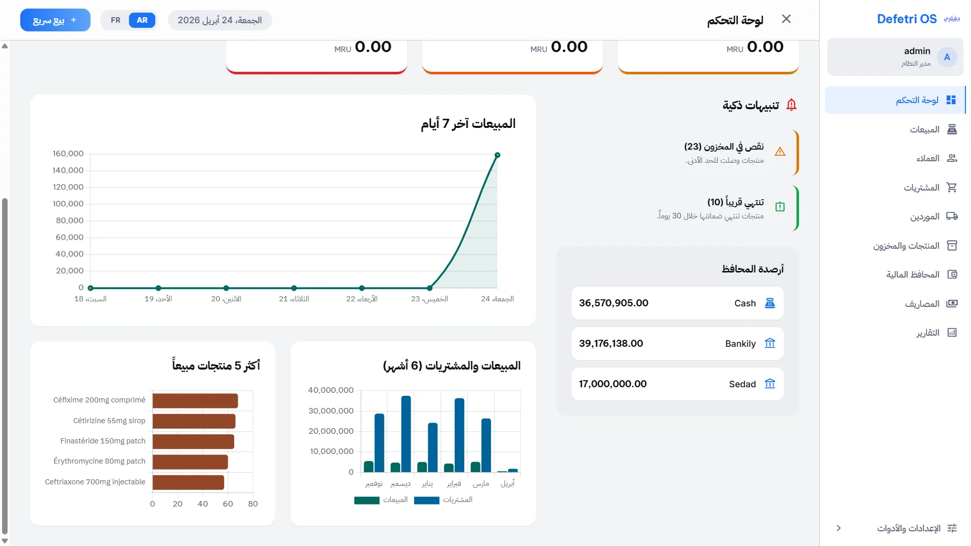 لوحة التحكم الرئيسية في Deftari OS - عرض شامل للمبيعات والإحصائيات اليومية