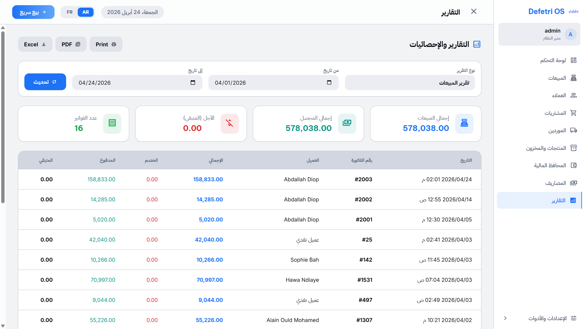 التقارير المالية والإحصائيات - رسوم بيانية تفاعلية وتقارير قابلة للتصدير إلى Excel و PDF